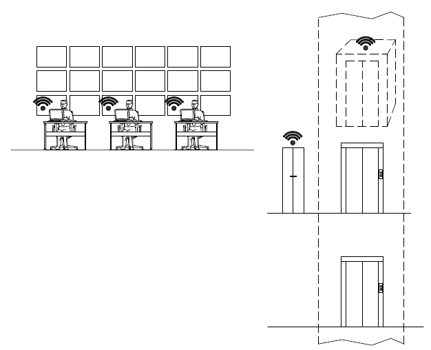 Figure 12.28.4.1-1 Management of Group of Lifts: Overview
