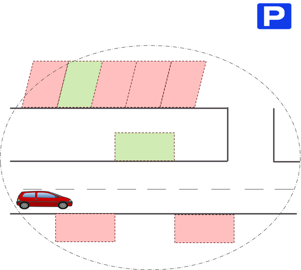 UC2 - Query for free parking spots in proximity