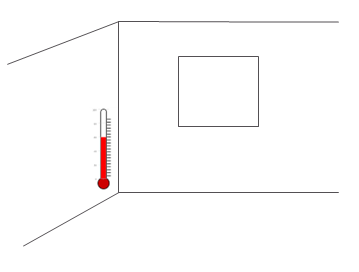 UC4 - Subscribe to be notified whenever temperature changes and is above threshold